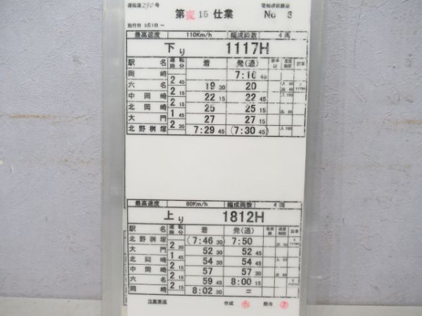 愛知環状鉄道揃い