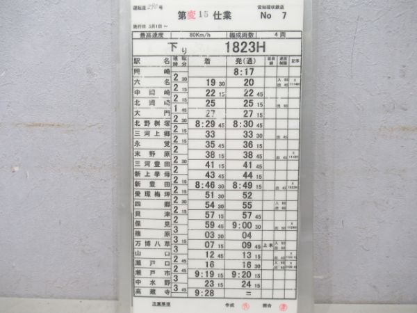 愛知環状鉄道揃い