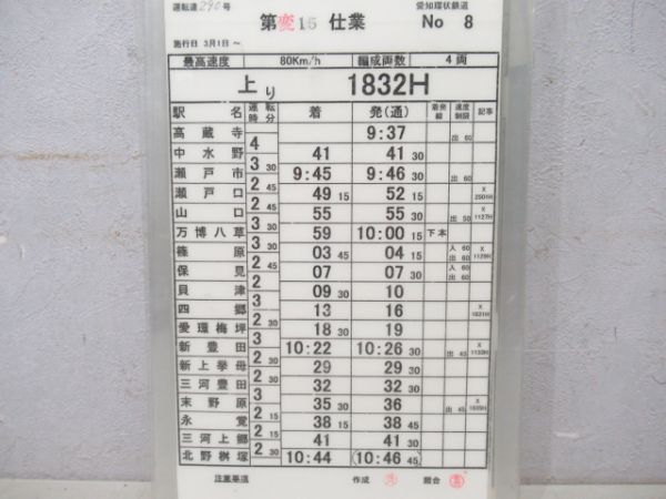 愛知環状鉄道揃い