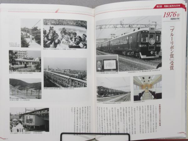 阪急阪神ホールディングス100年の歩み