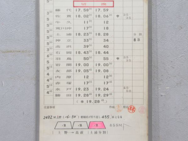 勝田運転区 204～1行路 揃い