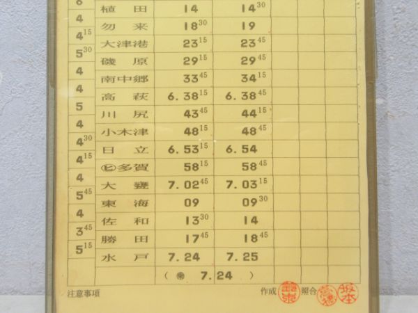 平運転区 119～1行路 揃い