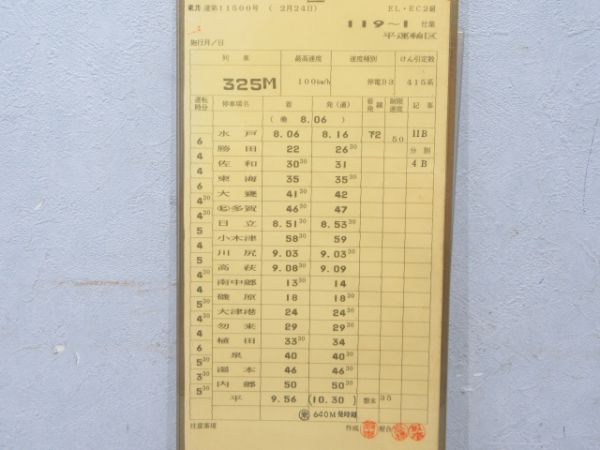 平運転区 119～1行路 揃い