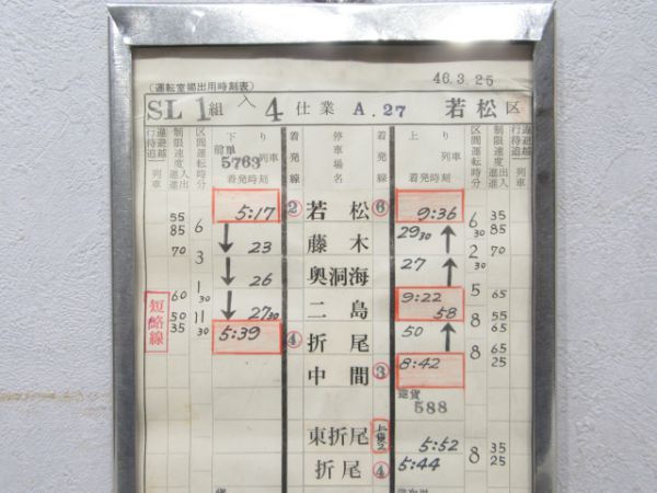 若松区 SL9600型 1組4仕業