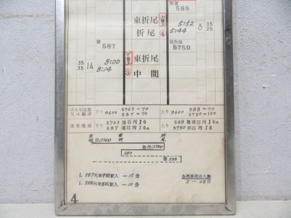 若松区 SL9600型 1組4仕業
