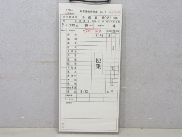 府中鉄道部 5022行路 揃い