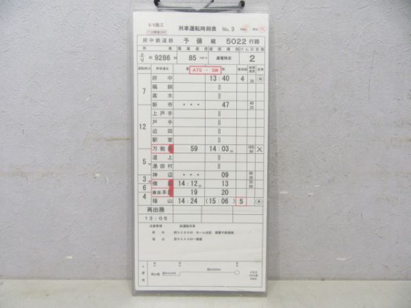 府中鉄道部 5022行路 揃い