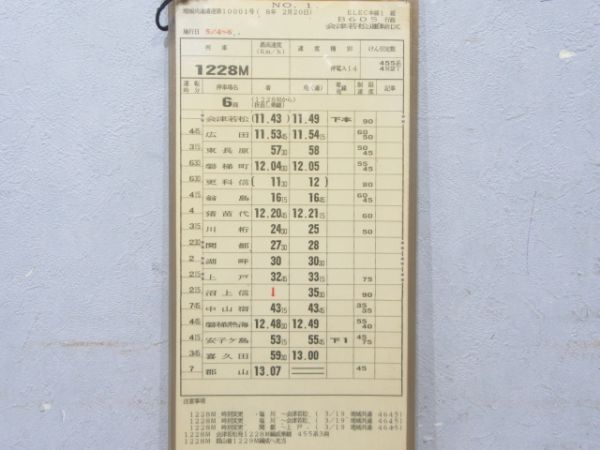 会津若松運輸区 B605行路