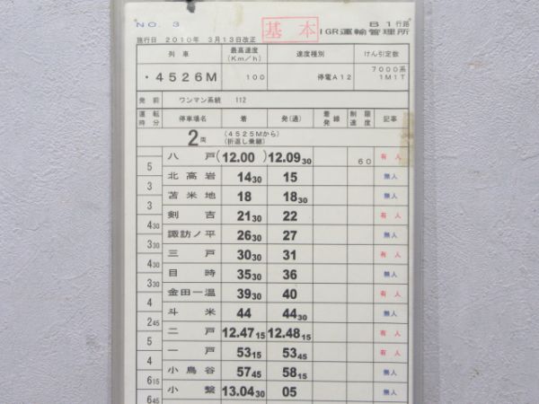 IGR運輸管理所 岩手銀河鉄道 B1行路揃い
