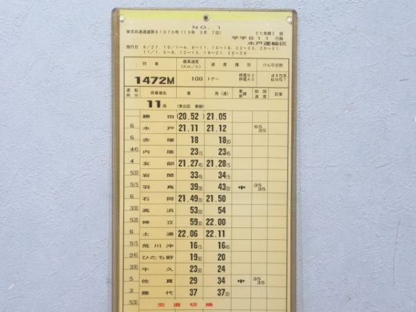 水戸運輸区 平平 B1行路