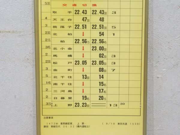 水戸運輸区 平平 B1行路