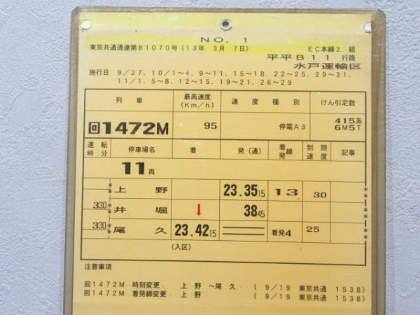 水戸運輸区 平平 B1行路