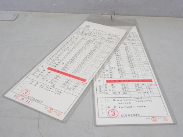七尾鉄道部 1組5仕業 揃い