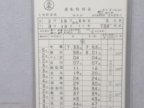 七尾鉄道部 1組5仕業 揃い