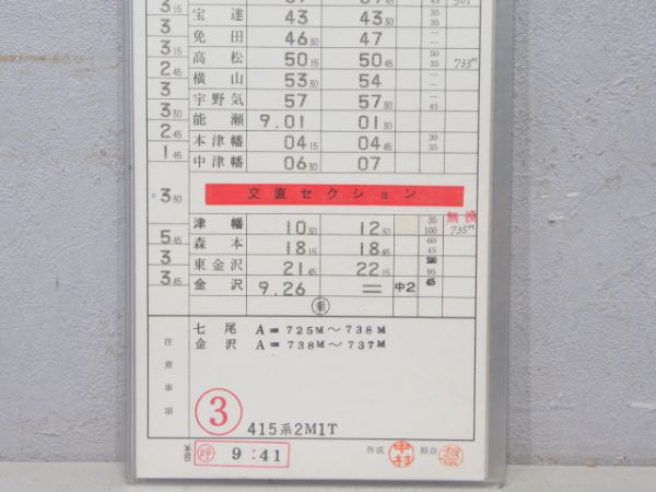 七尾鉄道部 1組5仕業 揃い
