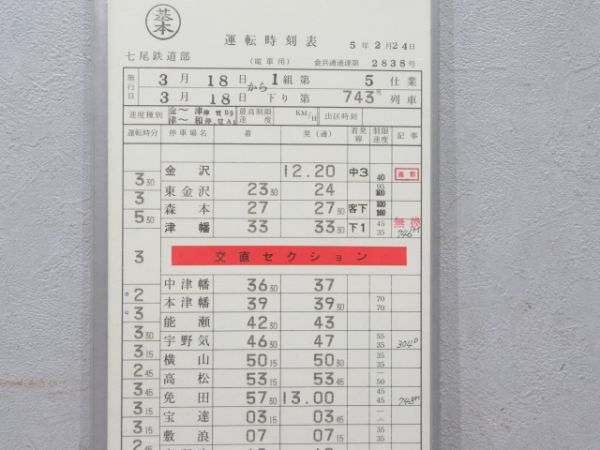 七尾鉄道部 1組5仕業 揃い