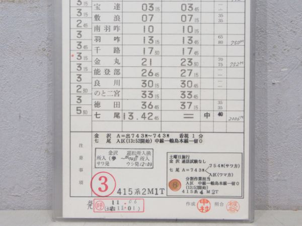 七尾鉄道部 1組5仕業 揃い