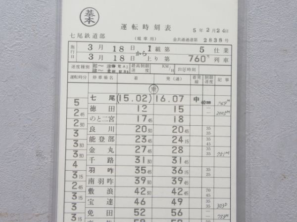 七尾鉄道部 1組5仕業 揃い