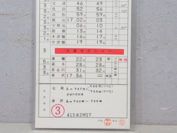 七尾鉄道部 1組5仕業 揃い