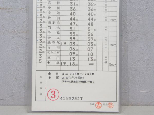七尾鉄道部 1組5仕業 揃い