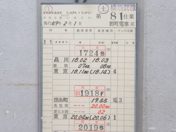 田町電車区 横須賀線 81仕業