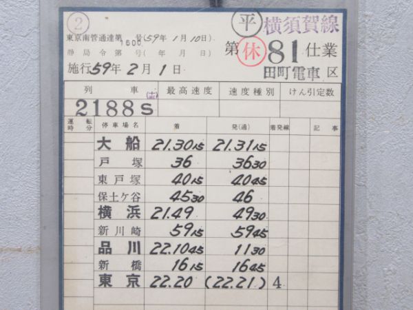 田町電車区 横須賀線 81仕業