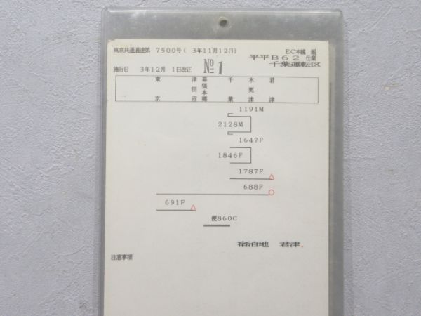 千葉運転区 平平 B62仕業(快速入り) 揃い