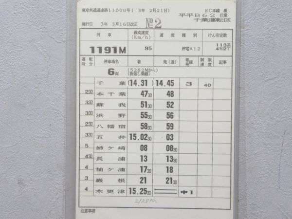 千葉運転区 平平 B62仕業(快速入り) 揃い