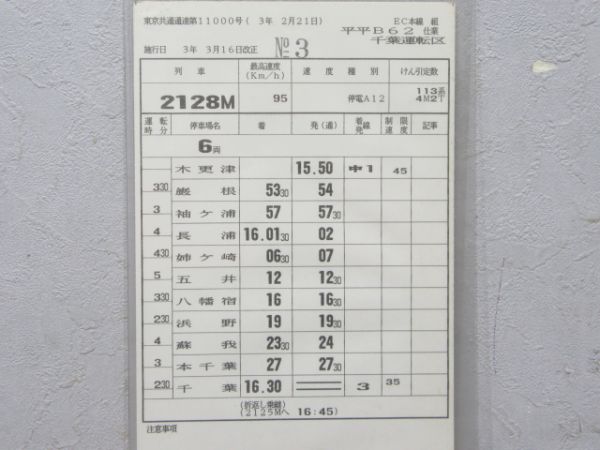 千葉運転区 平平 B62仕業(快速入り) 揃い