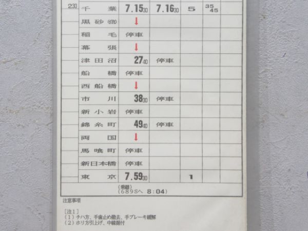 千葉運転区 平平 B62仕業(快速入り) 揃い