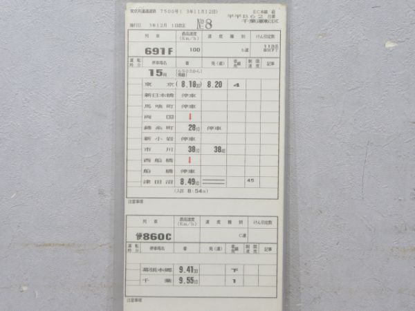千葉運転区 平平 B62仕業(快速入り) 揃い