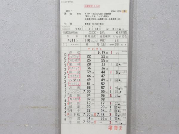 高松運転所 DEC1組 68行路(うずしお18号・11号入り) 揃い