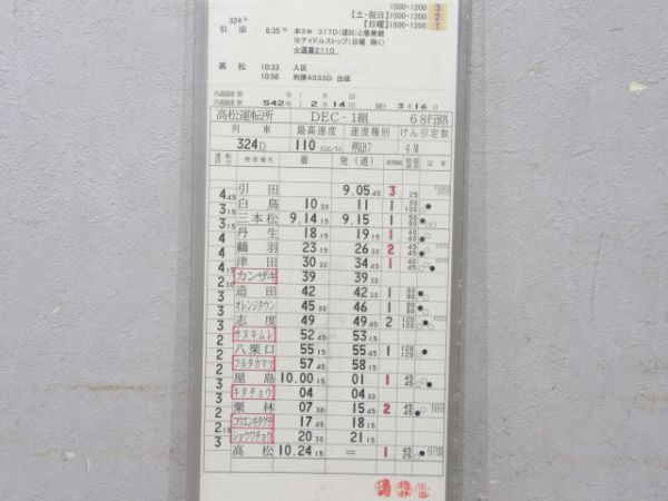 高松運転所 DEC1組 68行路(うずしお18号・11号入り) 揃い