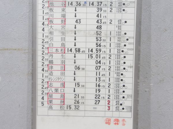 高松運転所 DEC1組 68行路(うずしお18号・11号入り) 揃い