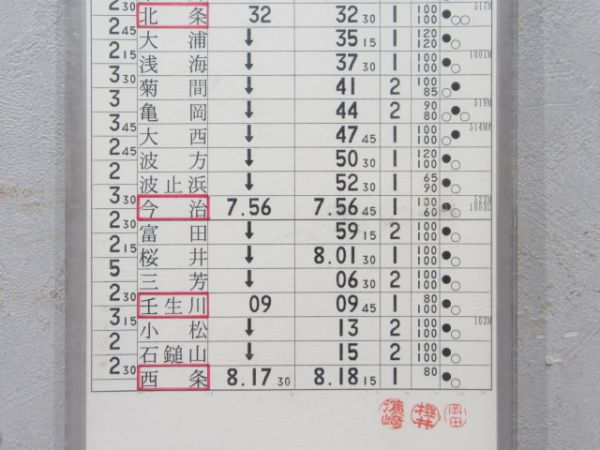 高松運転所 EC2組 52行路(しおかぜ8号・7号入り)