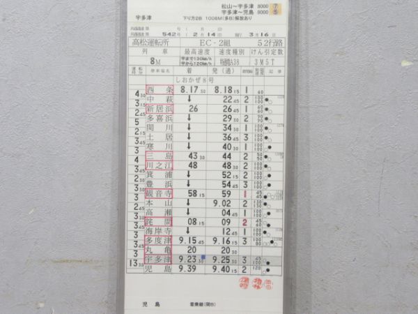 高松運転所 EC2組 52行路(しおかぜ8号・7号入り)
