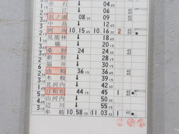 徳島運転所 DC2組 13行路(剣山4号入り) 揃い