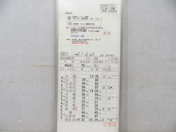徳島運転所 DC2組 13行路(剣山4号入り) 揃い