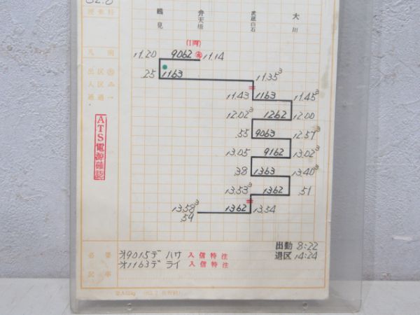 鶴見線 電車運転士仕業票 臨72