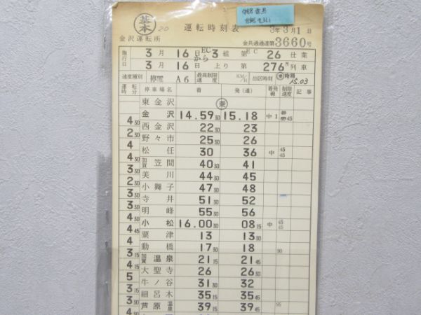 金沢運転所 3組 26仕業(特急雷鳥45号・18号入り) 揃い