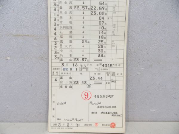 金沢運転所 3組 26仕業(特急雷鳥45号・18号入り) 揃い