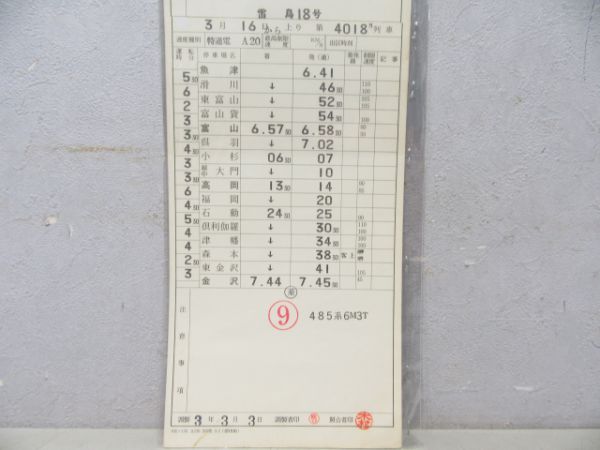 金沢運転所 3組 26仕業(特急雷鳥45号・18号入り) 揃い
