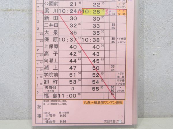 阿武隈急行 第1仕業 行路揃い