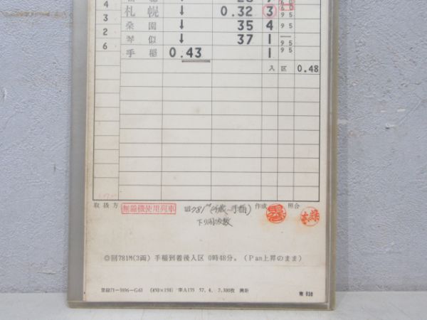 札幌運転区 第2-1仕業 行路揃い