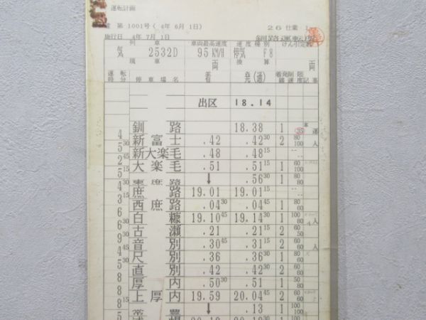 釧路運転所 26仕業(特急おおぞら入り) 揃い