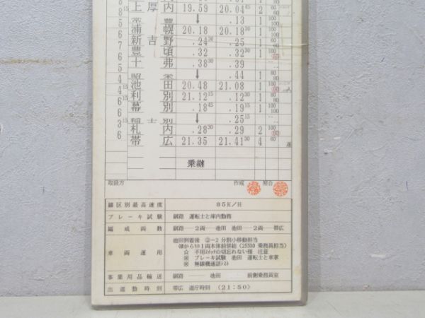 釧路運転所 26仕業(特急おおぞら入り) 揃い