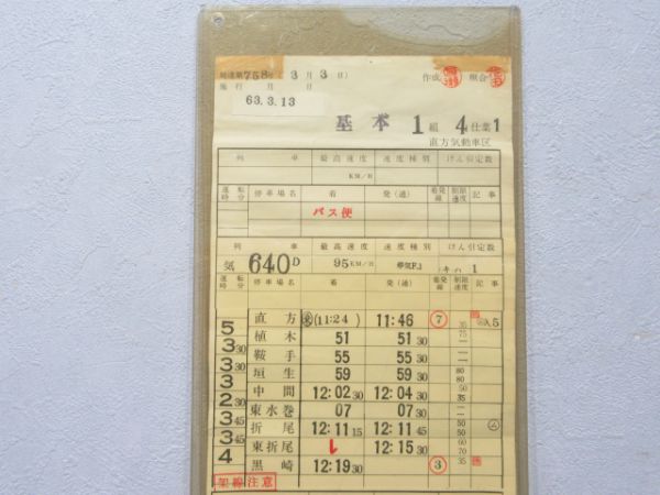 直方気動車区