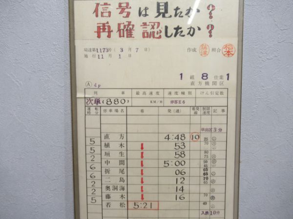 直方機関区揃い
