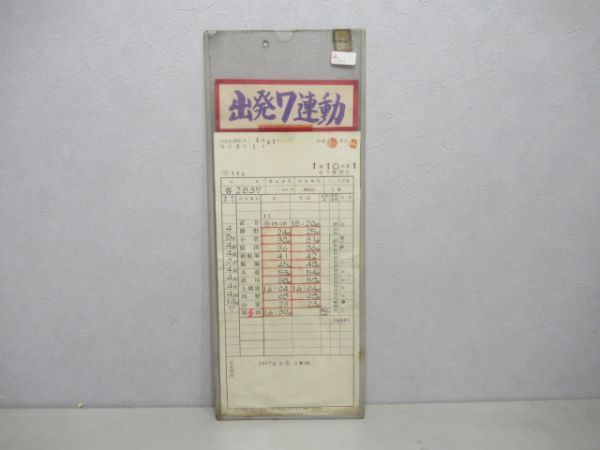 直方機関区揃い
