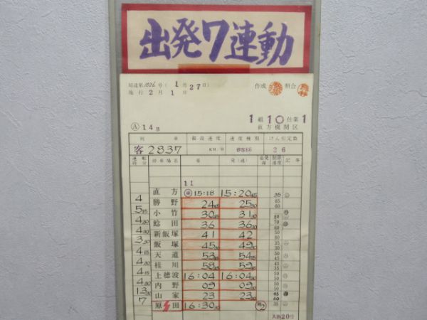 直方機関区揃い